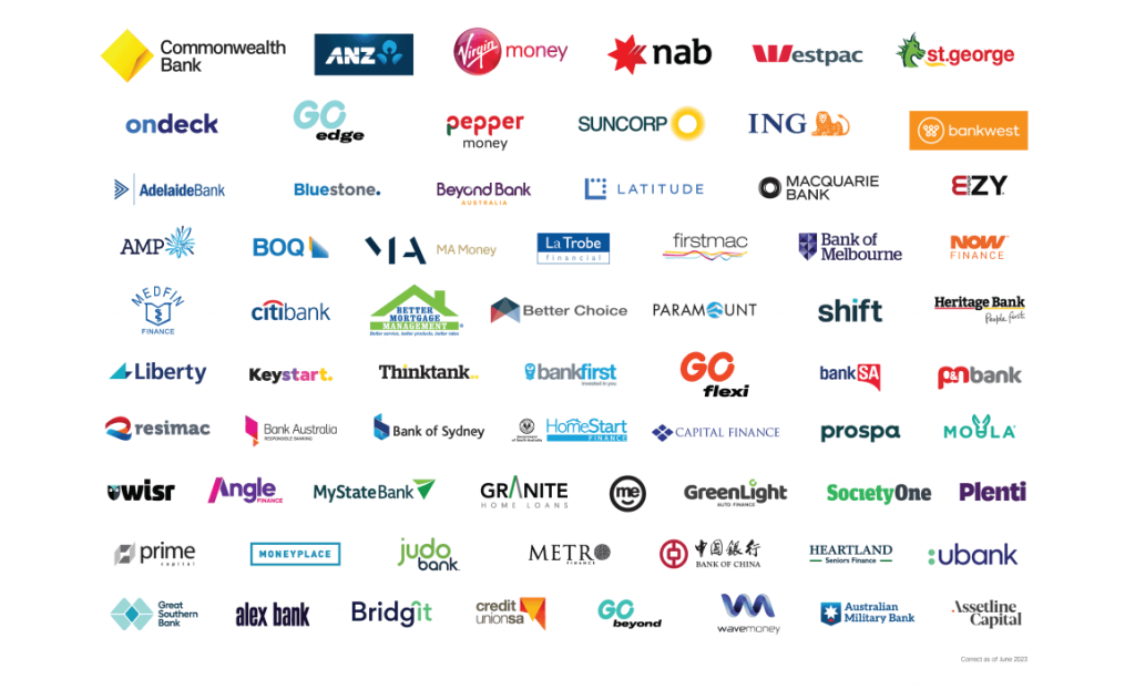 Leading Mortgage Brokers & Home Loan Brokers In Australia.