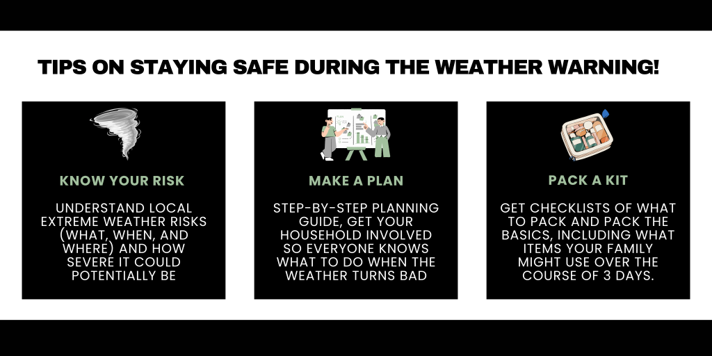 Urgent: Financial Support & Guidance During the Upcoming Cyclone